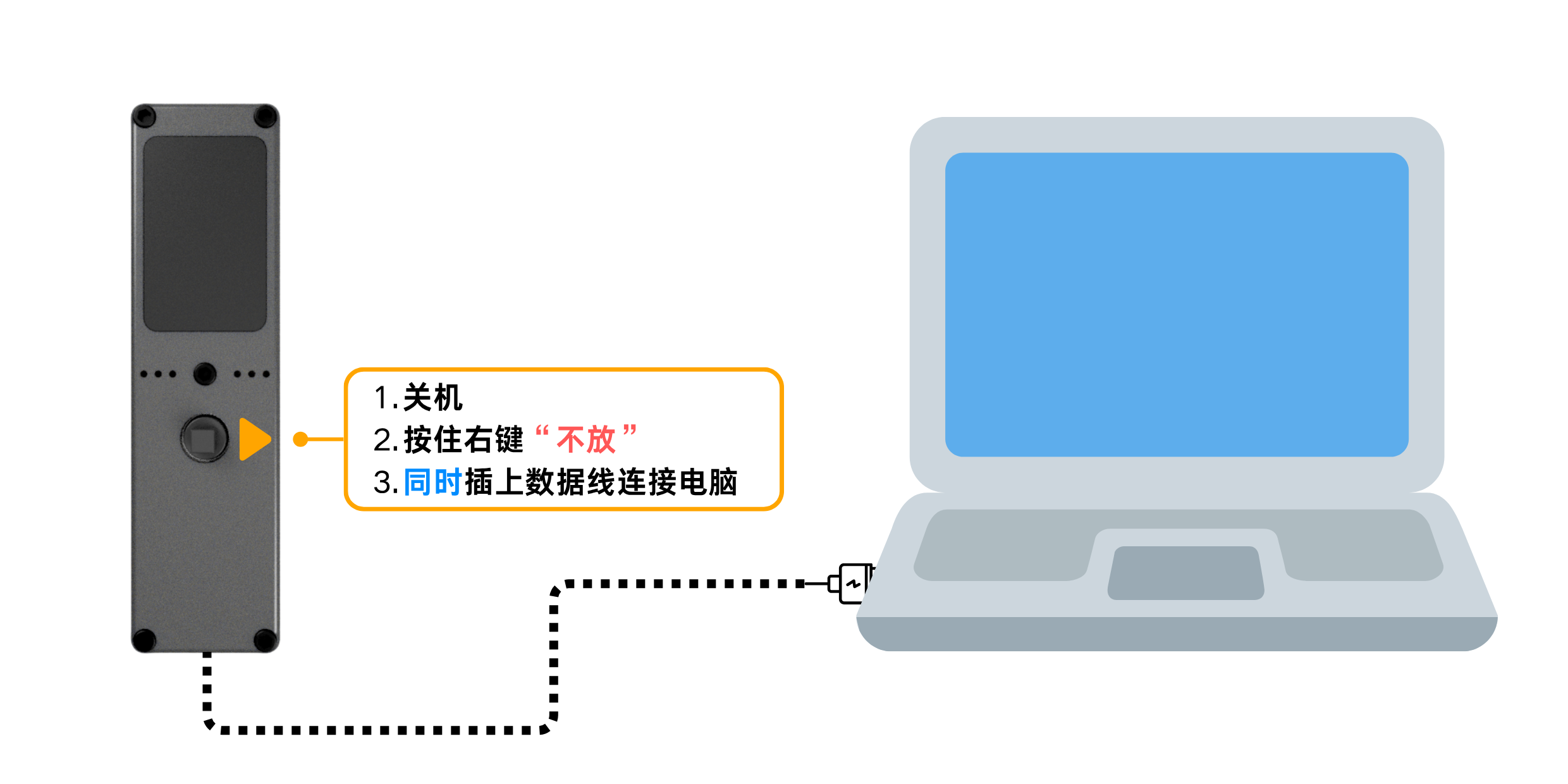 进入下载模式操作示意